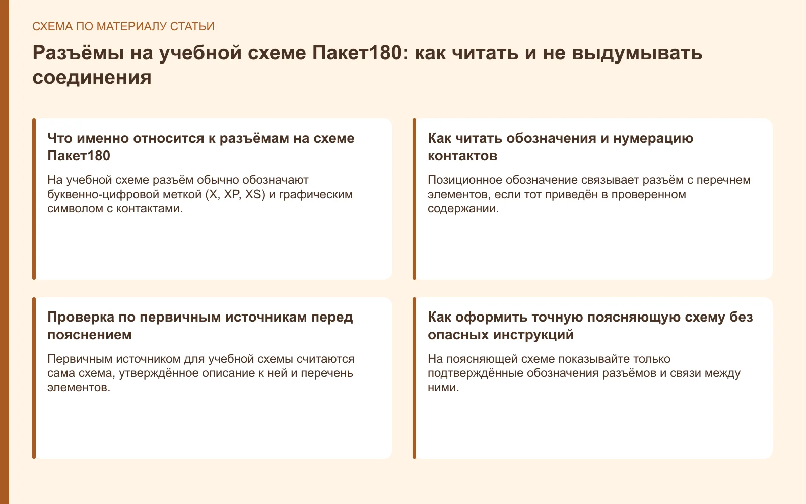 Схема: Разъёмы на учебной схеме Пакет180: как читать и не выдумывать соединения
